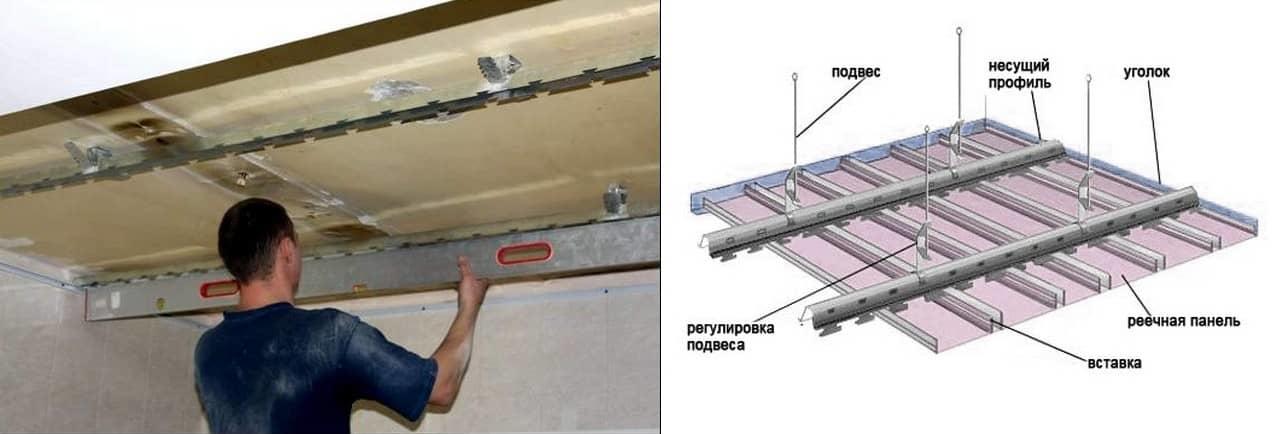 Реечный потолок в ванной комнате: делаем монтаж своими руками с фото инструкцией