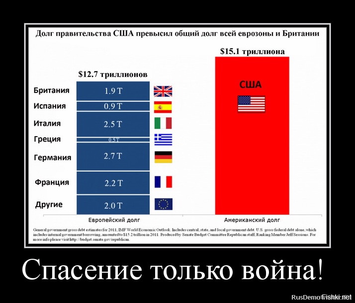 У американцев в высоту, у русских в длину — почему здания на Западе и в России строят по-разному?