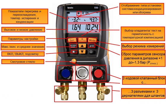 Рабочая температура сплит-систем и ее зависимость от термодатчиков
