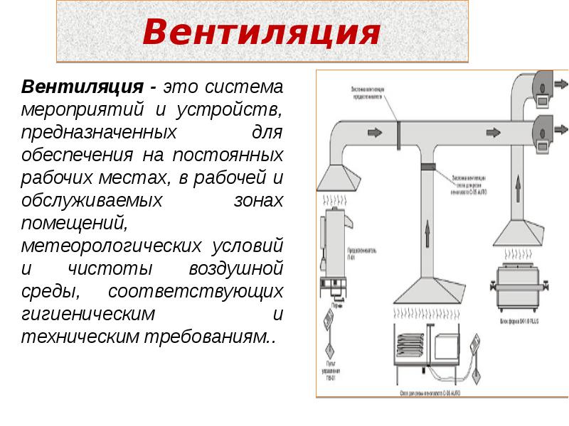 Местная система вытяжной вентиляции. Местная вентиляция. Местная вытяжная вентиляция. Местная вытяжная вентиляция схема. Местная вентиляция на производстве.