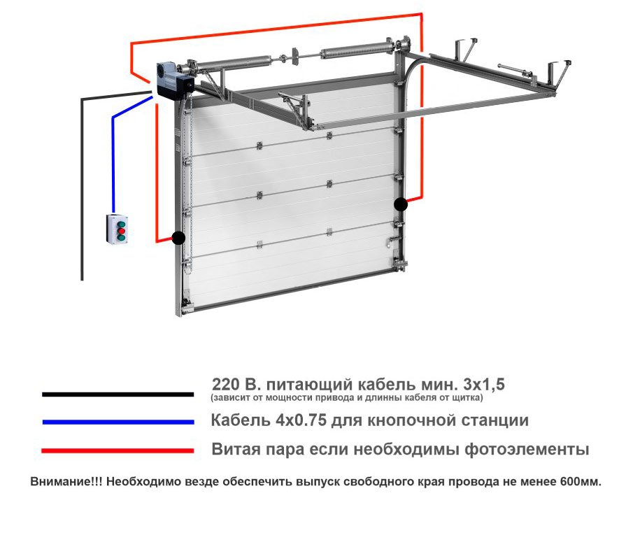 Ворота алютех схема монтажа