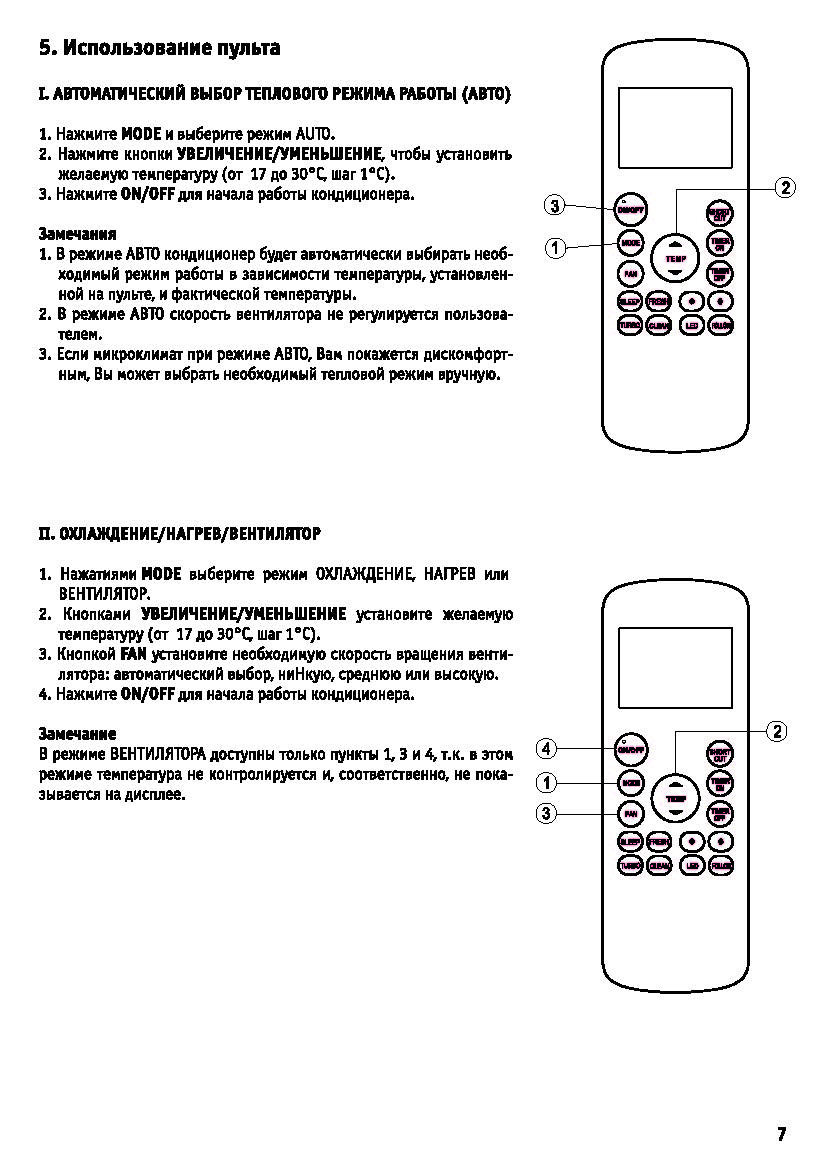 Обзор кондиционеров Vico Clima: коды ошибок, сравнение мобильных моделей и сплит-систем