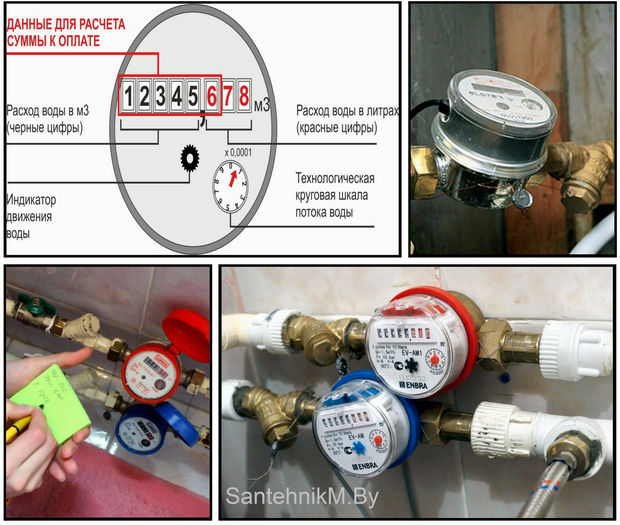 Какое показание счетчика воды снимать. Снять показания с водяного счетчика холодной воды. Водяной счетчик холодной воды шкала измерения. Расшифровка счетчика воды. Как посчитать показания счетчика воды в квартире.