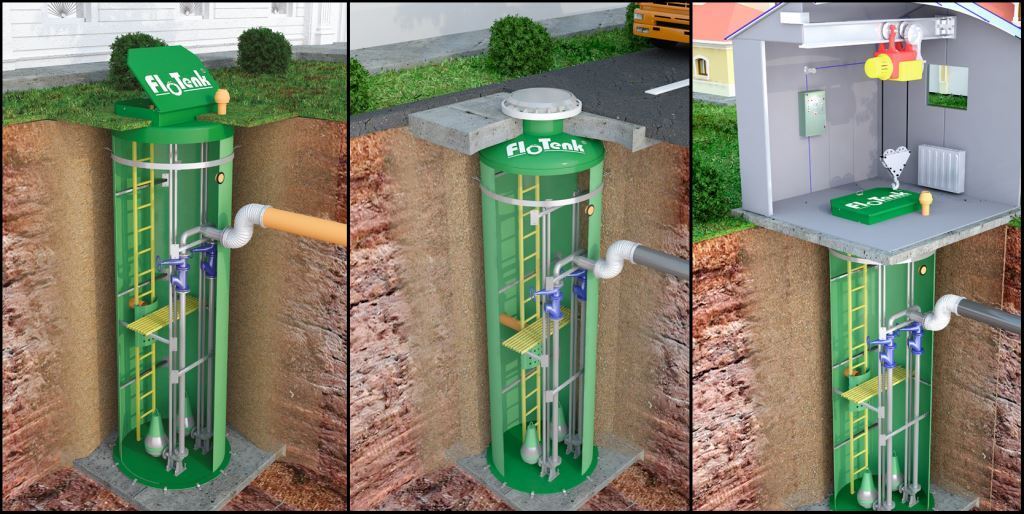 Как устроена канализационная насосная установка для частного дома