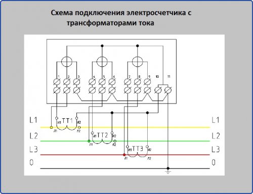 Схема подключения счетчика меркурий с трансформаторами тока