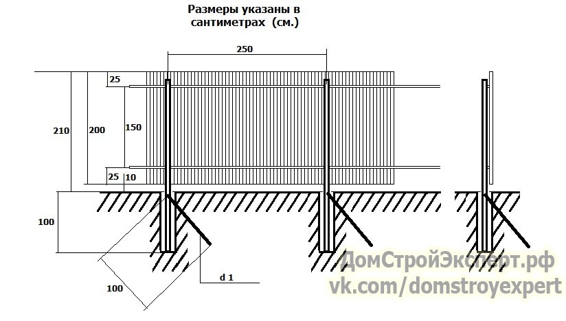 Забор профлист чертеж