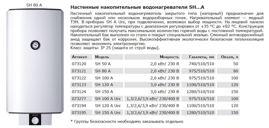 Как выбрать водонагреватель. Водонагреватель Аристон 80 л КВТ Потребляемая мощность. Водонагреватель 80 литров потребление КВТ. Бойлер мощность водонагревателя 80 литров. Водонагреватель накопительный 80 литров энергопотребление в месяц.