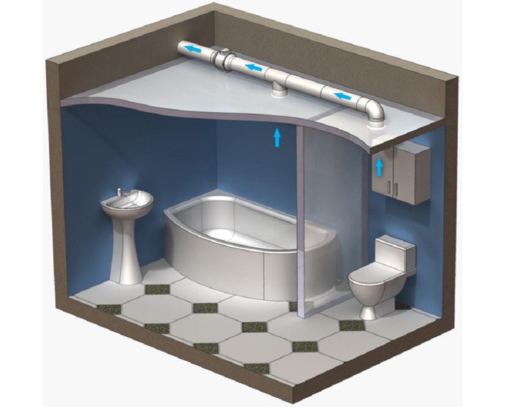 Установка вентиляции в ванной и туалете в частном доме