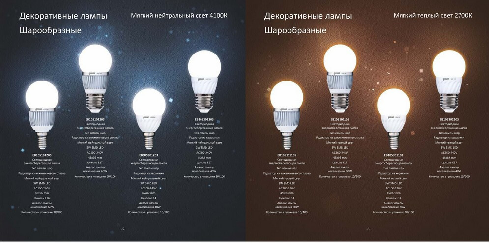 Как правильно выбрать светодиодную лампу для домашнего использования