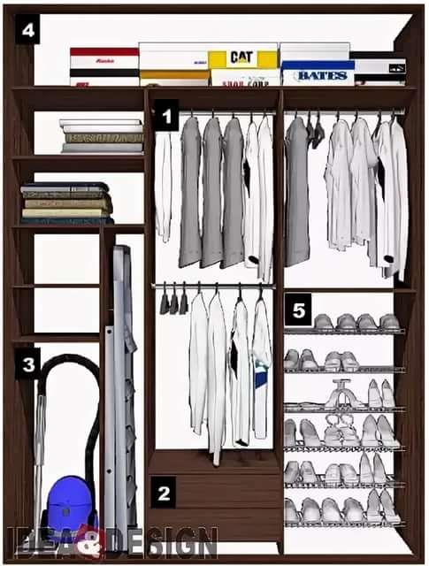 Как организовать шкаф-купе внутри