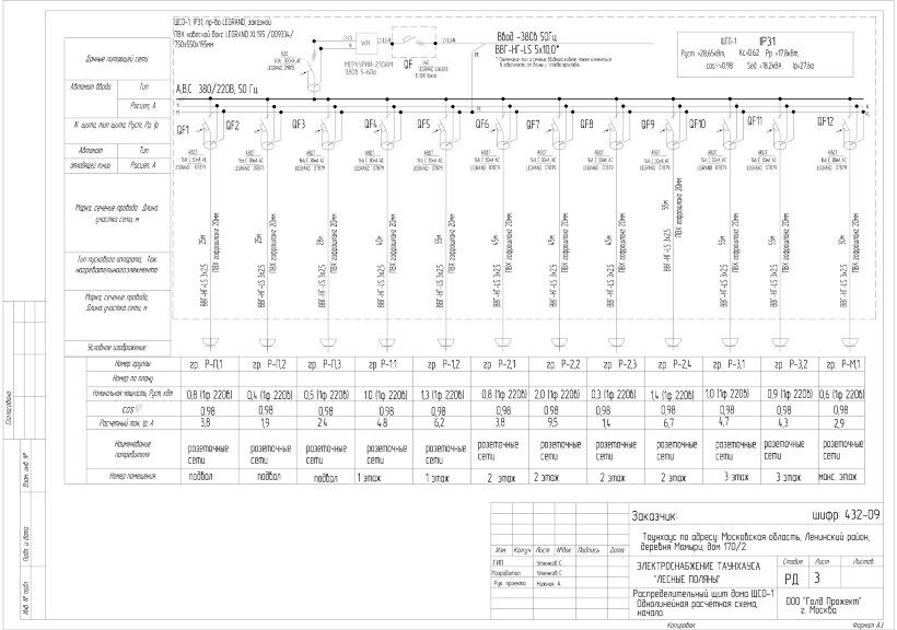 Однолинейная схема 15 квт 380в