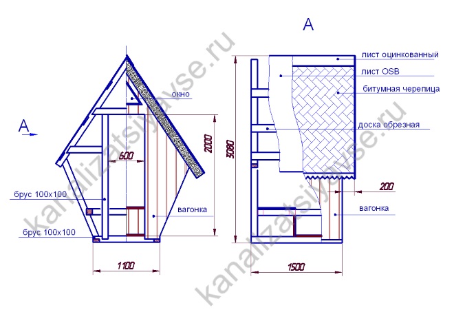 Туалет уличный деревянный чертеж с размерами. Туалет домик для дачи чертеж Размеры. Чертеж дачный туалет Теремок чертеж. Дачный туалет Теремок чертежи с размерами. Чертеж дачный туалет Теремок из профильной трубы.