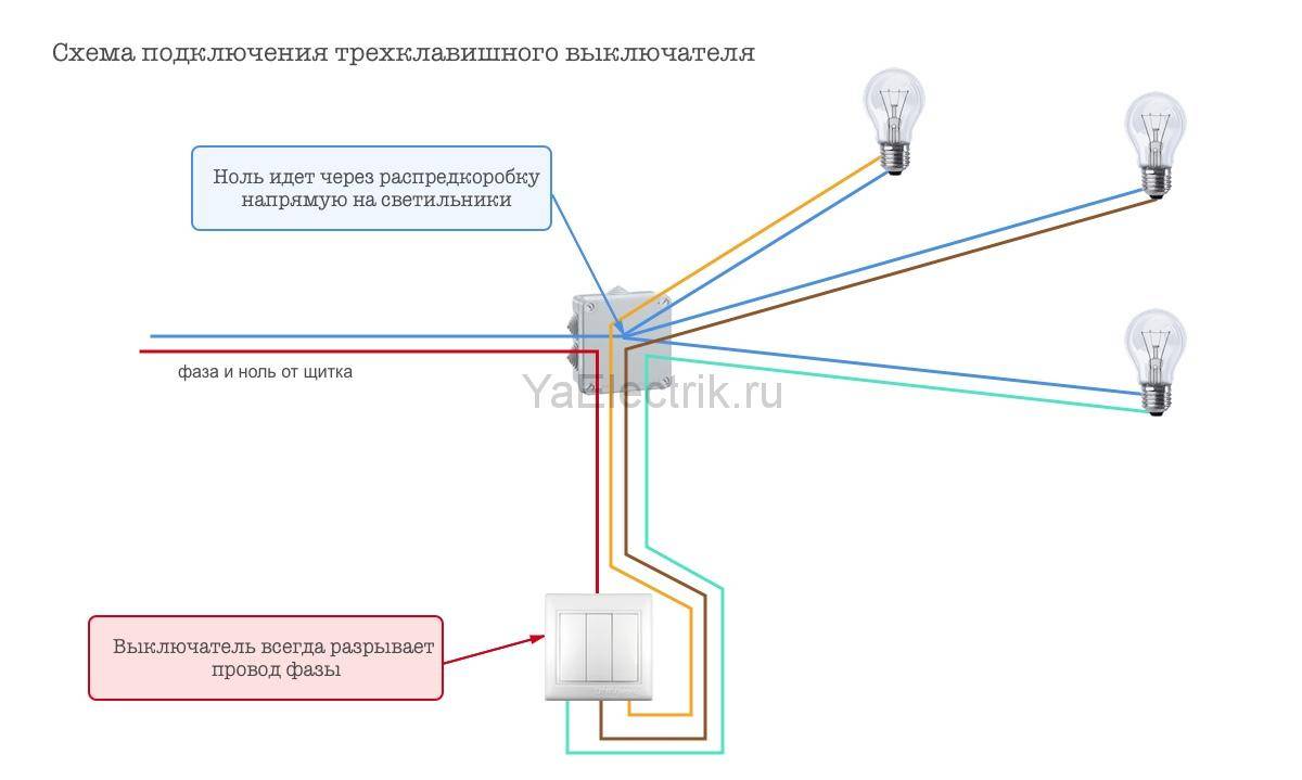 Подключение освещения. Схема подключения трехклавишного выключателя на 3 лампочки. Подключение трёхклавишного выключателя на три лампочки. Подключить трехклавишный выключатель схема подключения. Схема подключения трехклавишного выключателя на две лампочки.