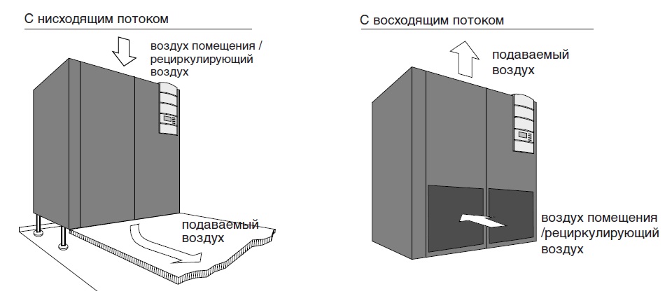 Прецизионная схема это