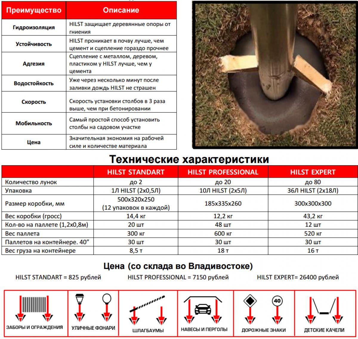 Заменитель бетона hilst