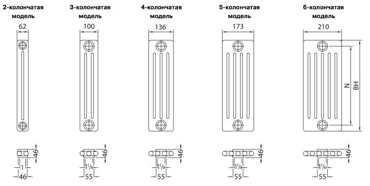 Стандартные размеры радиаторов отопления