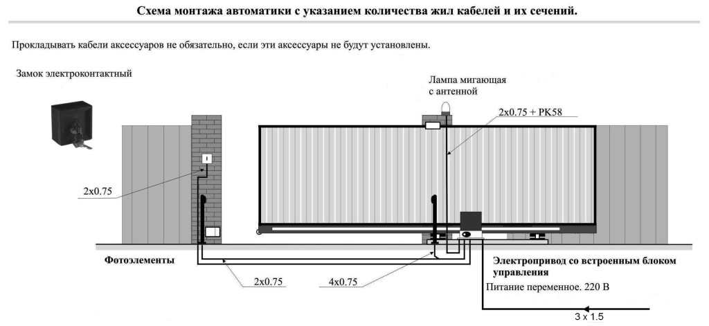 Схема подключения электрических ворот