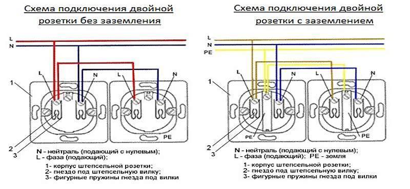 Схема подключения розетки с заземлением в квартире