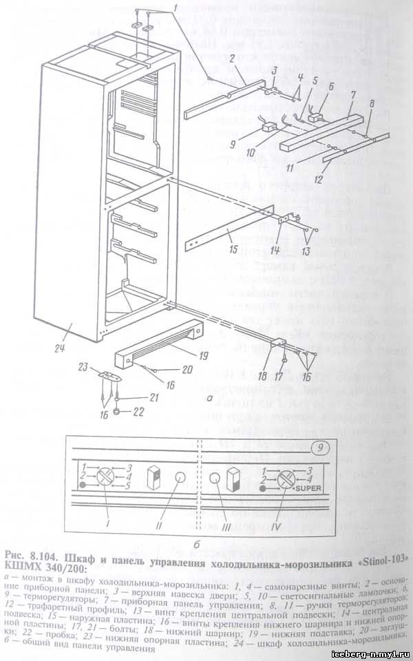 Холодильник стинол регулировка температуры фото с пояснениями