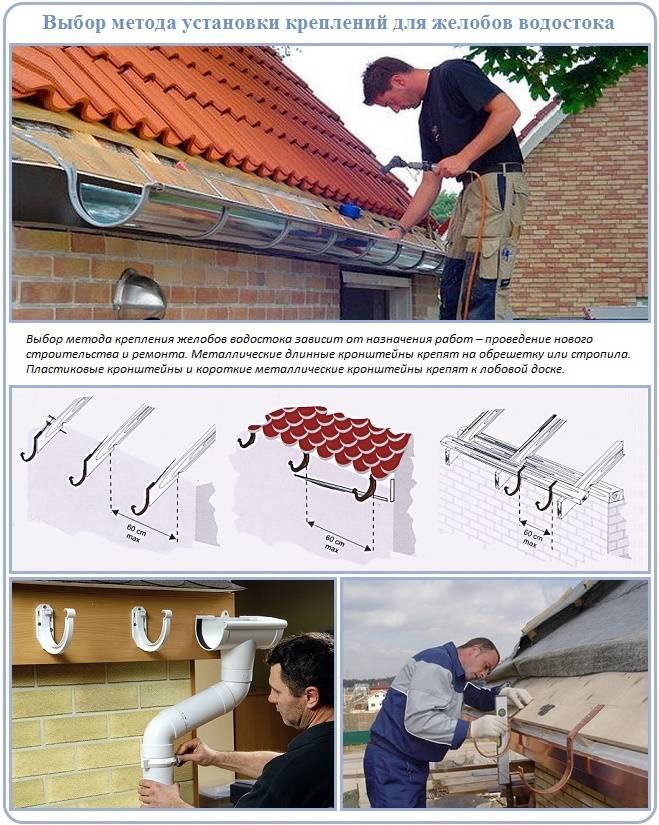 Как сделать сток воды с крыши своими руками