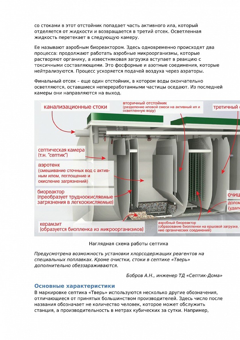Септик Тверь — АУ для автономной канализации