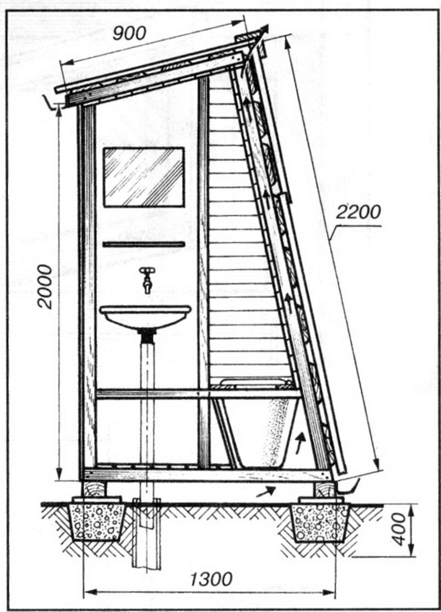 Схема сборки дачного туалета