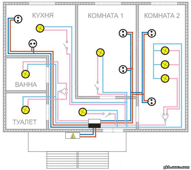 Проводка квартиры схема