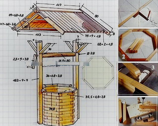Домик для колодца своими руками: размеры и чертежи для домика из бруса