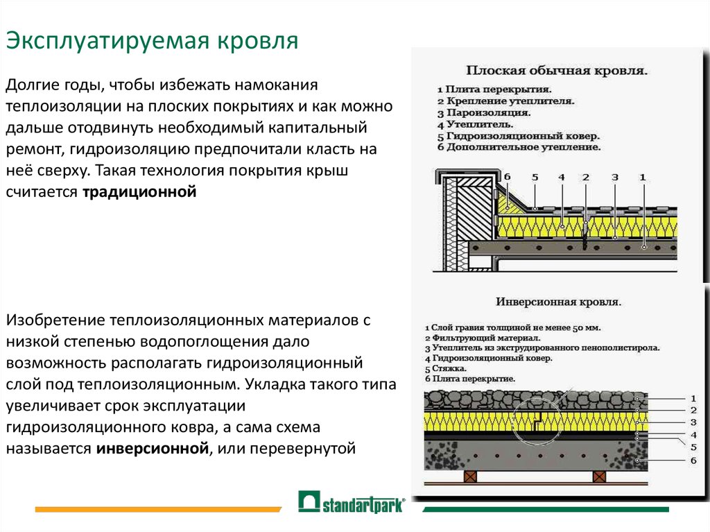 Какие крыши называются эксплуатируемыми и их устройство