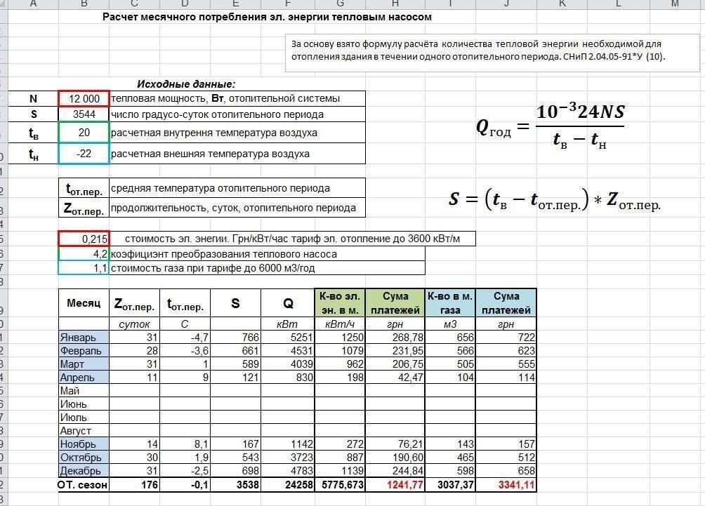 Калькулятор расчета отопления. Формула расчета тепловой энергии на отопление. Как посчитать емкость системы отопления. Формула расчета потребленной тепловой энергии. Расчет мощности потребления электроэнергии формула.