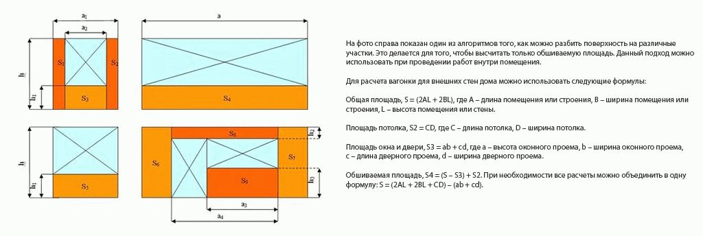 Ширина и высота стены. Как рассчитать кв метр вагонки. Как посчитать метраж вагонки. Как правильно посчитать квадратные метры стен для вагонки. Как посчитать вагонку в квадратных.