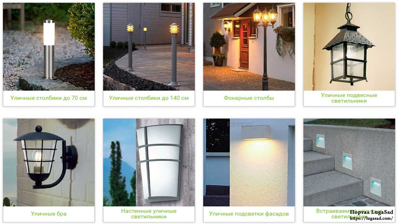 Как выбрать светильники для наружного уличного освещения загородного дома