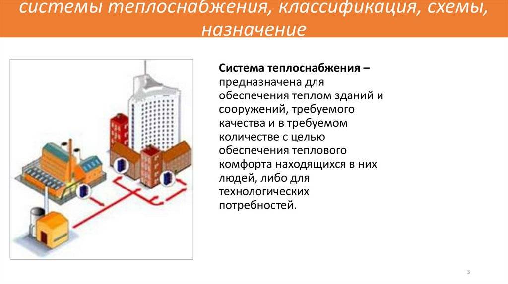 Отопление закрытого типа в частном доме