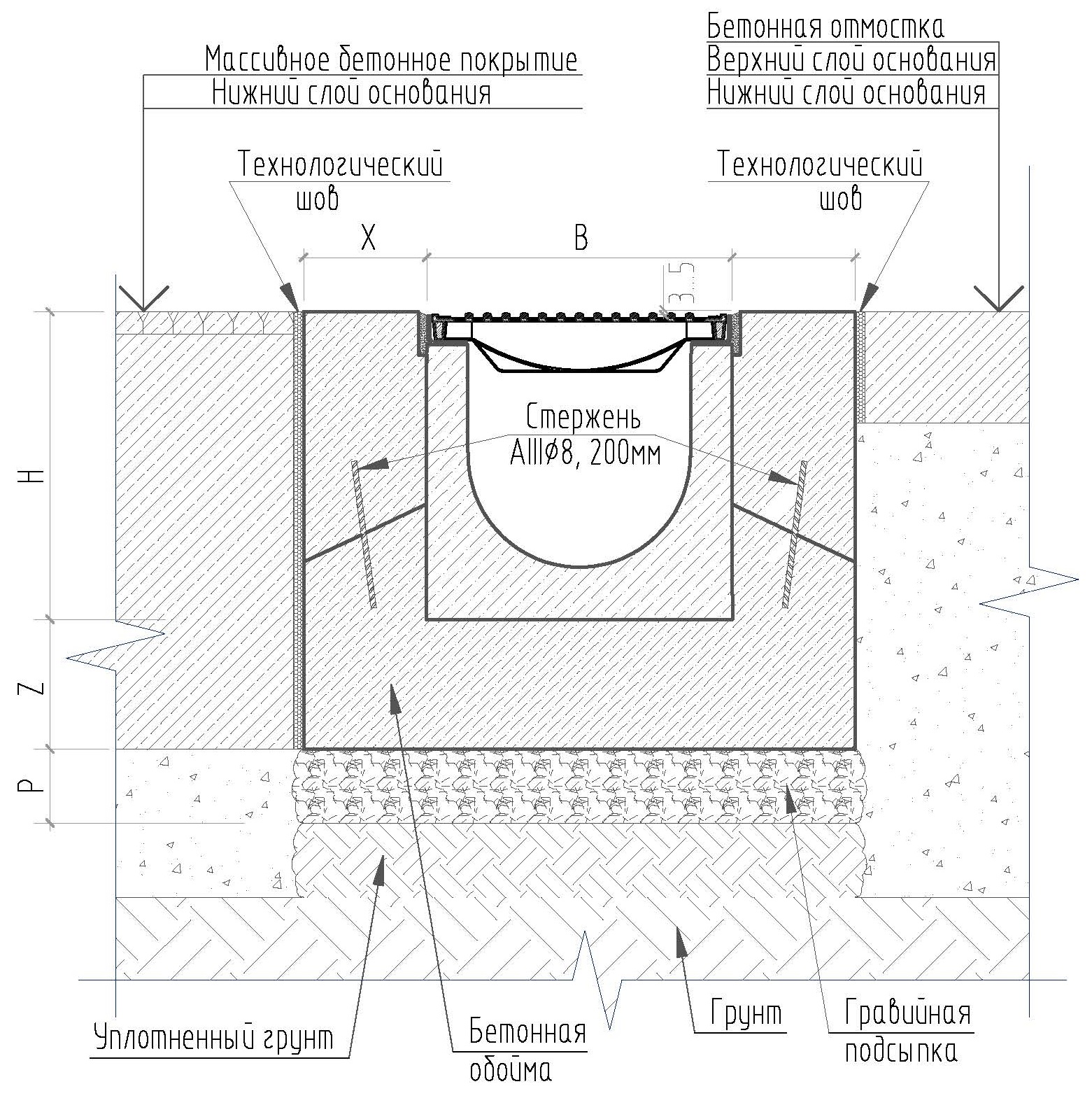 Лоток водоотводный бетонный расценка в смете. Схема установки бетонных ливневых лотков. Схема монтажа водоотводных лотков ливневой. Схема установки дренажного лотка. Чертеж установки водоотводных лотков дн100.