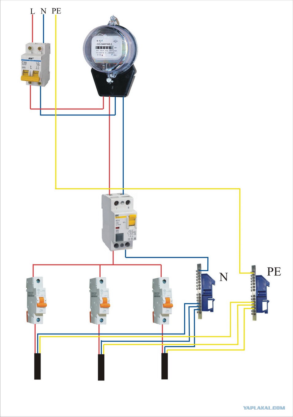 Схема сборки электрощита с счетчиком 220 вольт