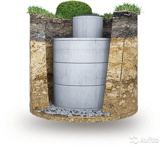 Как правильно построить выгребную яму из колец