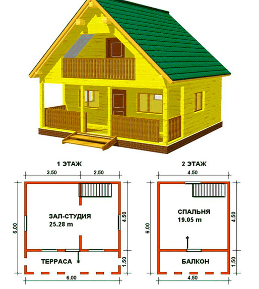 Планировка небольших домов для дачи