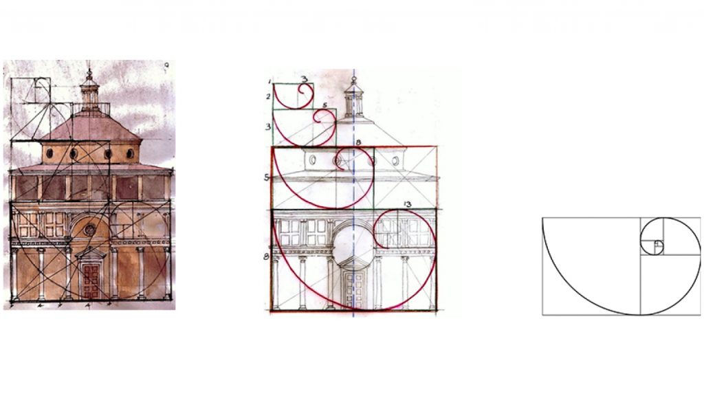 Золотое сечение в архитектуре кратко