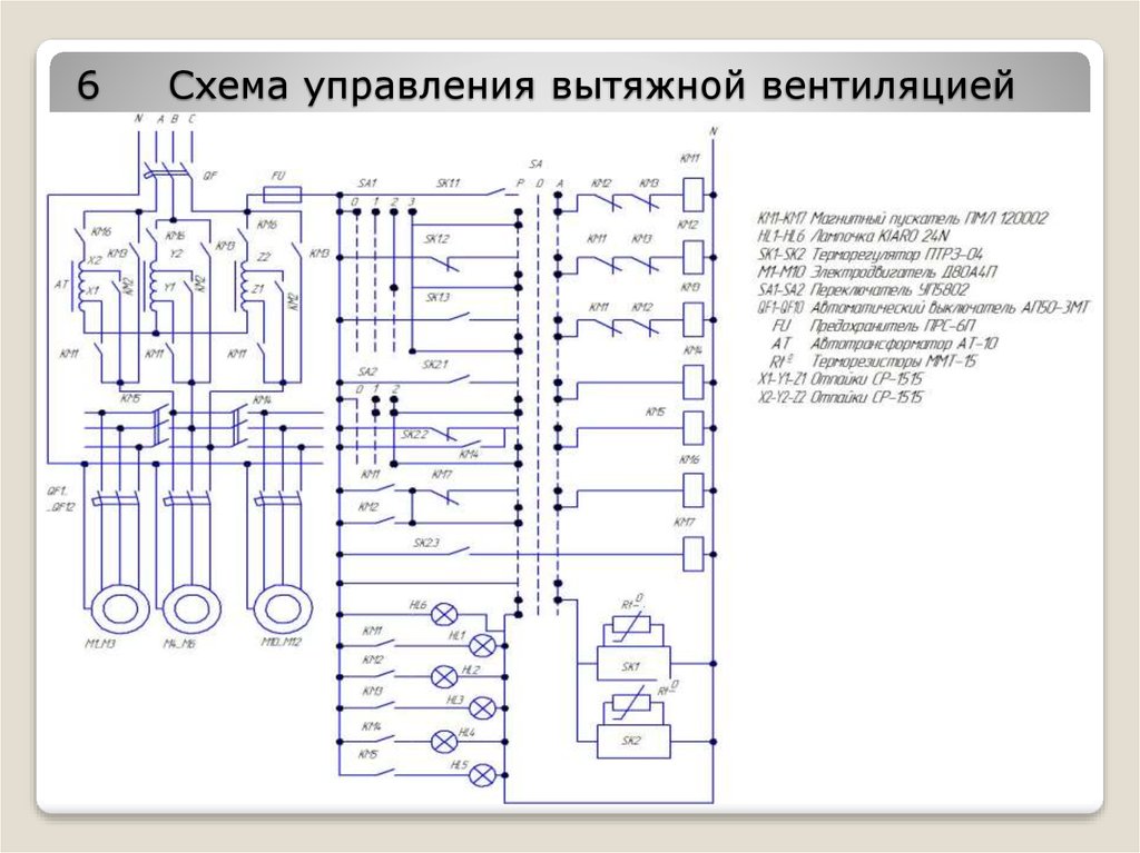 Принципиальная система. Принципиальная электрическая схема щита управленияветиляцией. Электрическая схема приточной вентиляции. Принципиальная электрическая схема приточно-вытяжной вентиляции. Схема электрическая принципиальная приточной вентиляции.