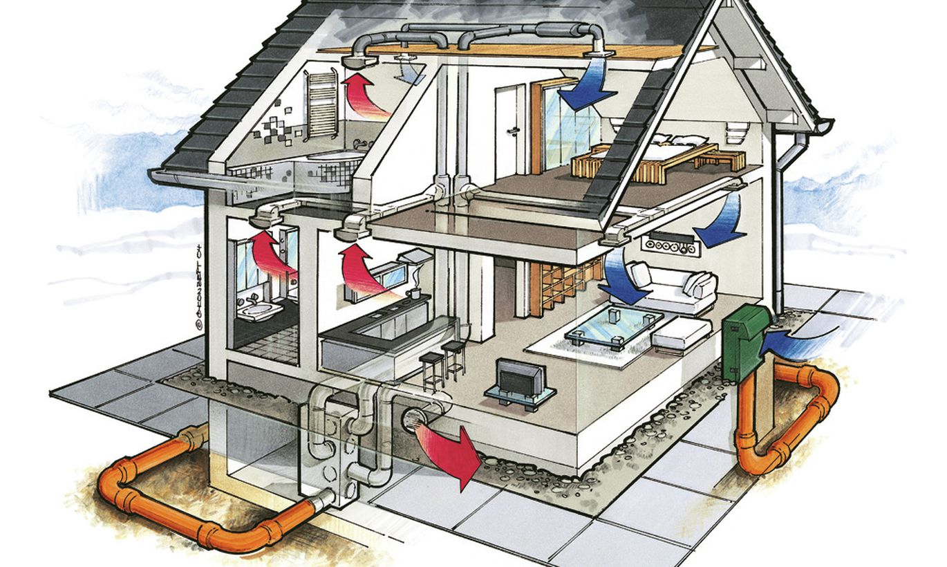 Отопление дома воздушным способом: преимущества, разновидности