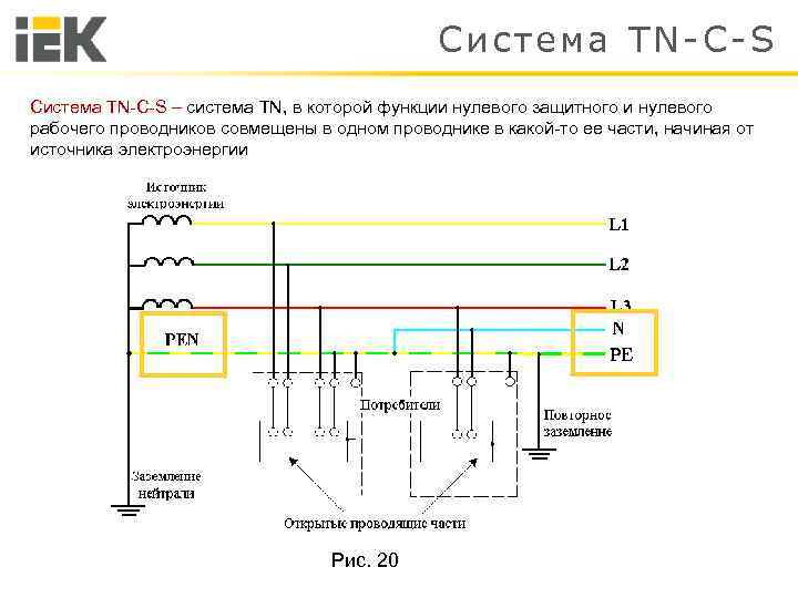 Каким образом обозначаются проводники защитного заземления. TN-C-S система заземления схема. Схема заземления TN-C-S 3 фазная. Тип заземления TN-S схема подключения. Защитное заземление электроустановок TN-S.