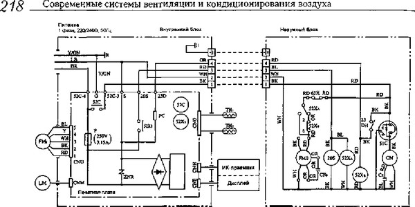 Схема подключения вентилятора кондиционера внутреннего блока