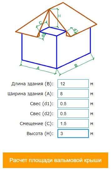 Калькулятор расчета площади кровли трехщипцовой крыши