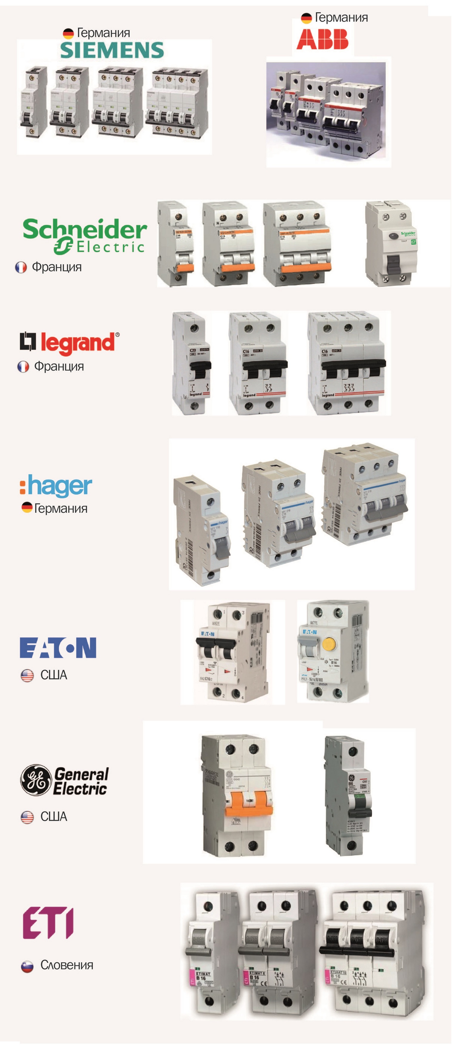 Производители автоматов. Автоматы Легран АВВ Шнайдер. Автоматы ABB или Шнайдер. Автоматические выключатели Legrand ABB или Schneider. Автомат автомат ABB Legrand.