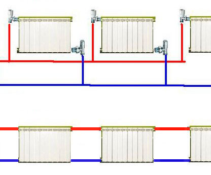 Двухтрубная система отопления схема подключения радиаторов отопления