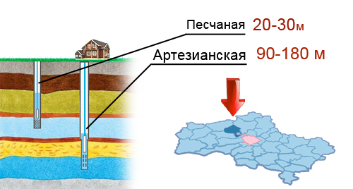 Карта скважин на воду