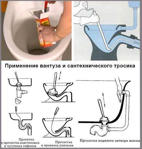 Как прочистить засор в канализационной трубе своими руками