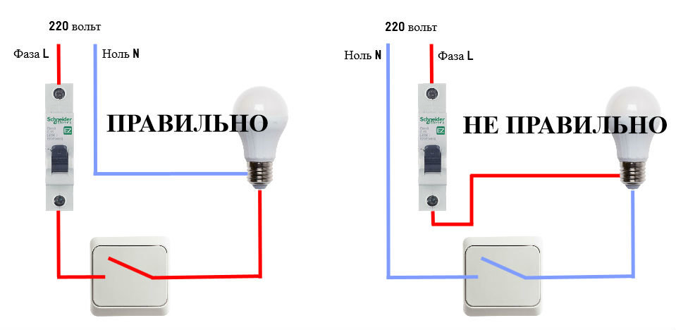 Почему не работает свет. Горит светодиодная лампа при выключенном выключателе. Моргает лампочка с выключателем с подсветкой. Светодиодная лампочка светильника моргает. Выключатель с индикатором и светодиодная лампа.