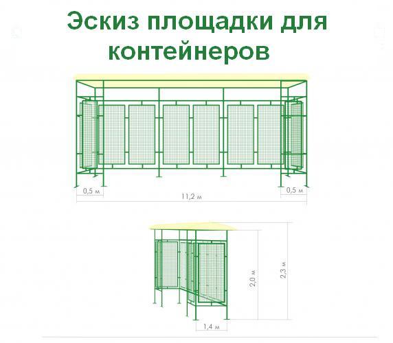 Карта контейнерных площадок