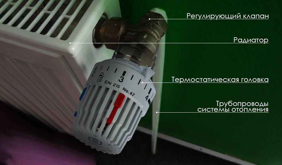 Как выбрать терморегулятор для системы отопления: описание назначения, видов и принципа работы управляющих компонентов